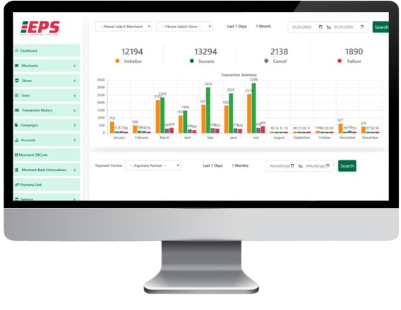 EPS user dashboard interface