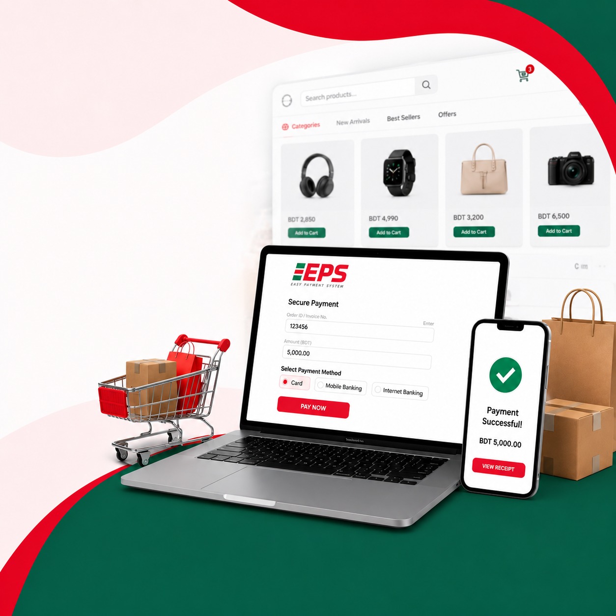 E-commerce Payment Gateway Solutions in Bangladesh